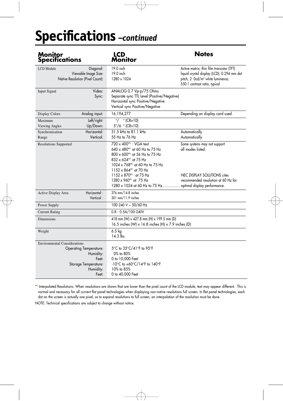 Specifications, Continued, Monitor lcd specifications monitor | NEC LCD1504M User Manual | Page 34 / 41