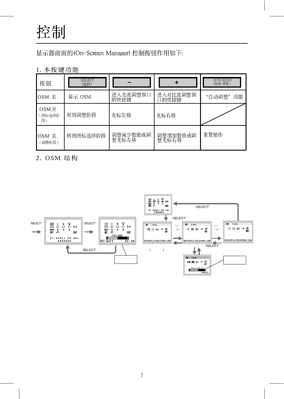 NEC LCD1504M User Manual | Page 9 / 41