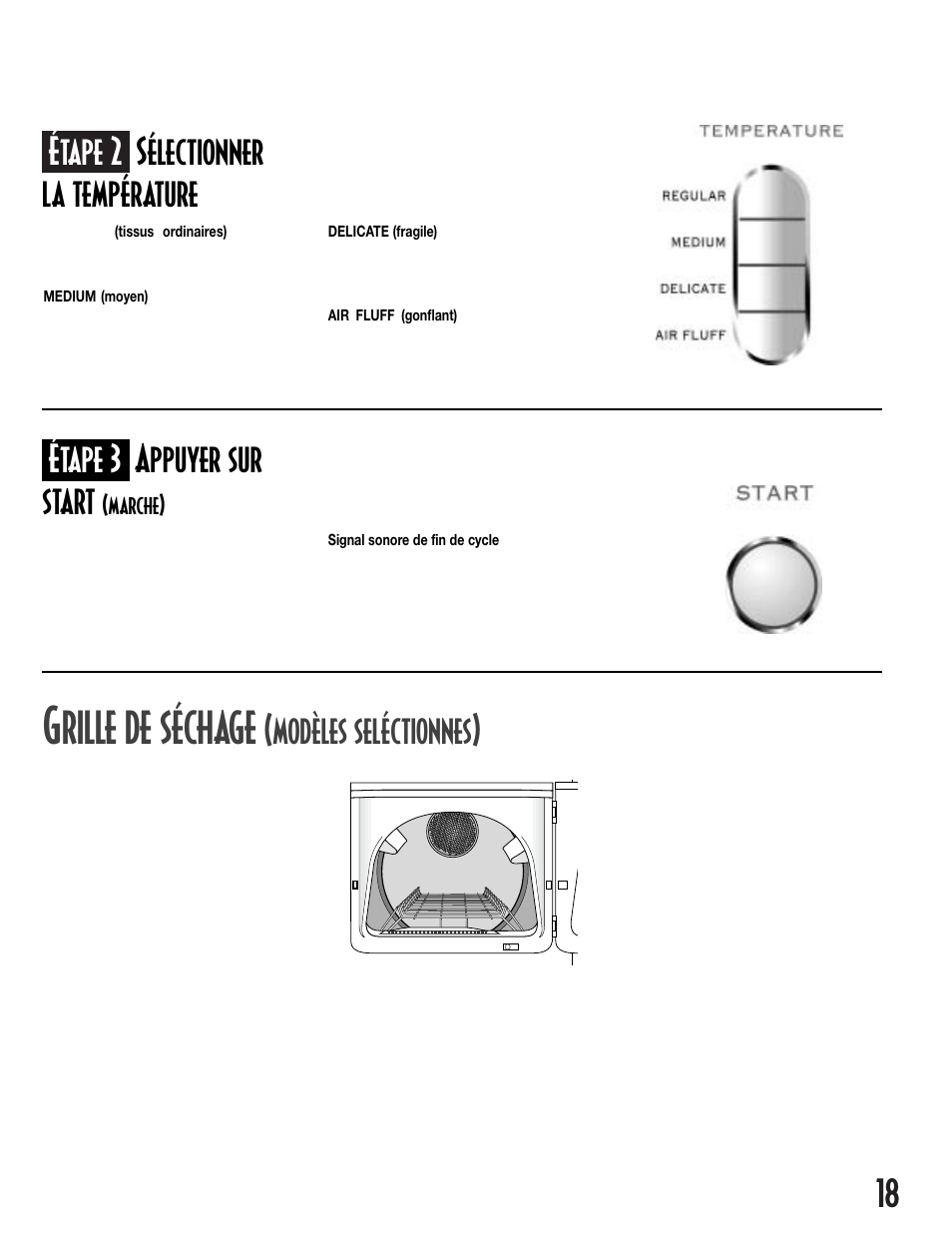 Rille de séchage, Modèles seléctionnes), Marche) | NEC INTELLIDRY MD-15 User Manual | Page 19 / 36