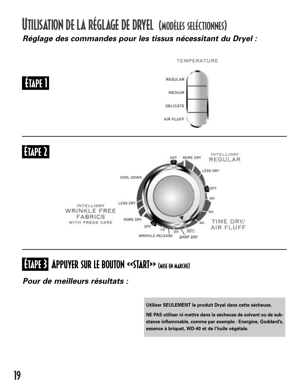 Tilisation de la réglage de dryel, Modèles seléctionnes), Étape 1 étape 2 | Étape 3 appuyer sur le bouton «start | NEC INTELLIDRY MD-15 User Manual | Page 20 / 36