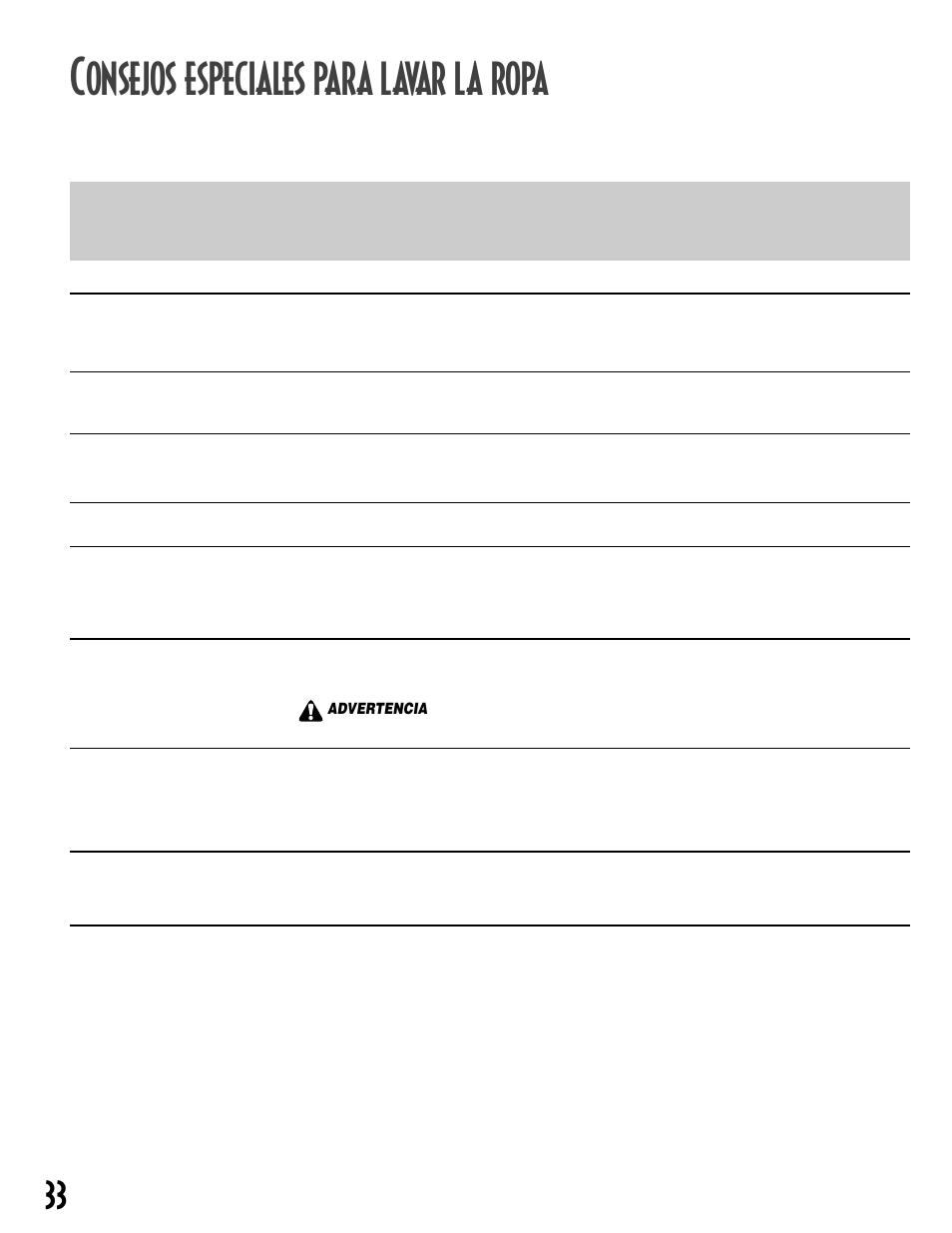 Onsejos especiales para lavar la ropa | NEC INTELLIDRY MD-15 User Manual | Page 34 / 36