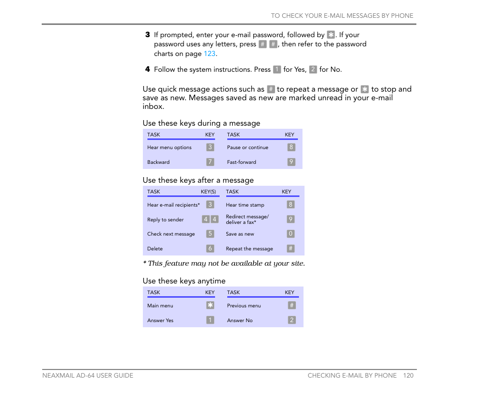 NEC NEAXMail AD-64 User Manual | Page 124 / 154