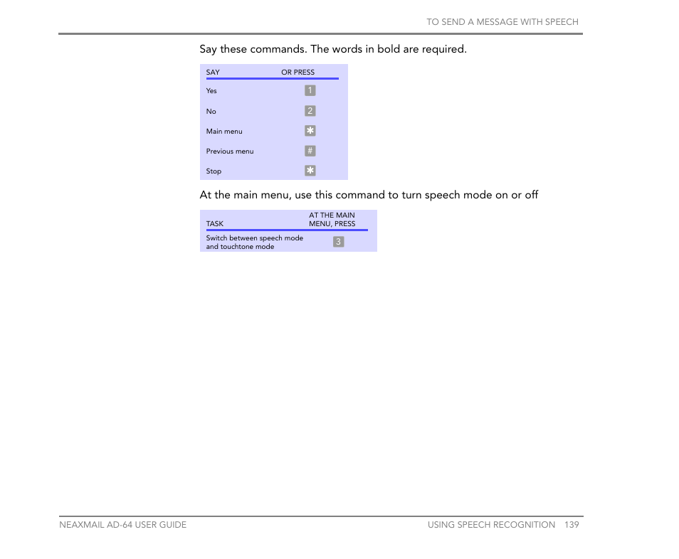 NEC NEAXMail AD-64 User Manual | Page 143 / 154