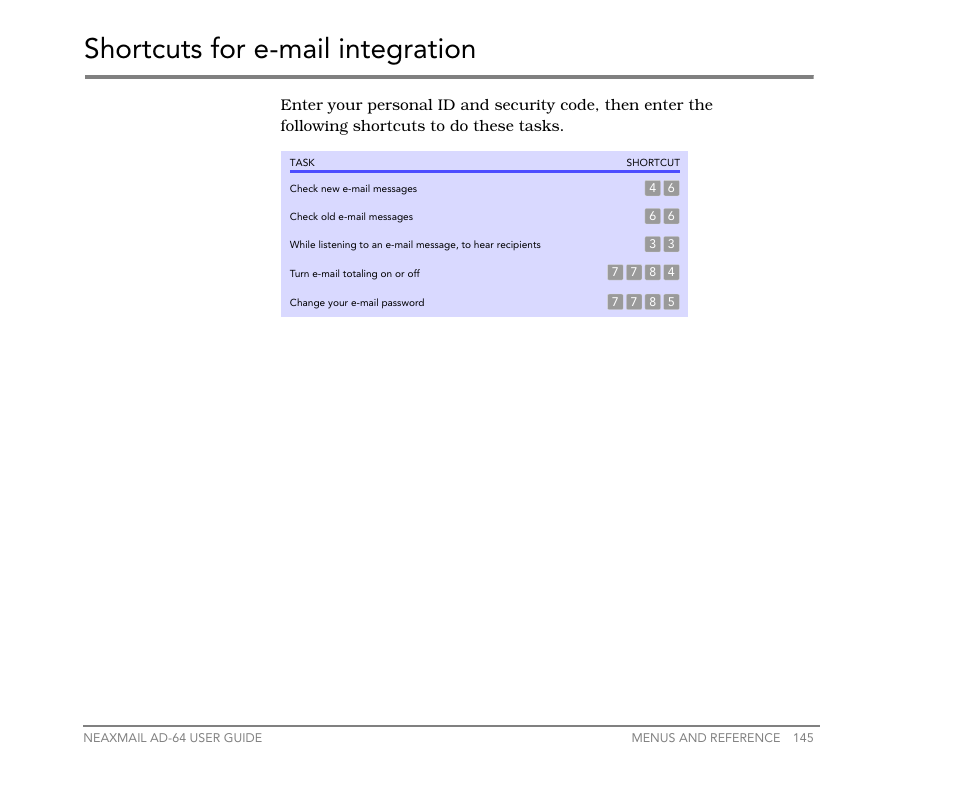 Shortcuts for e-mail integration | NEC NEAXMail AD-64 User Manual | Page 149 / 154