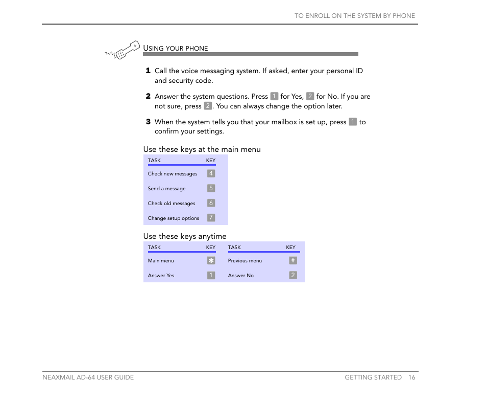 NEC NEAXMail AD-64 User Manual | Page 20 / 154