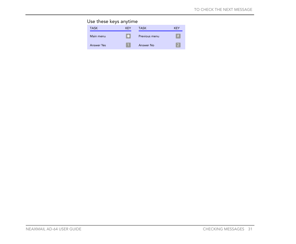 Use these keys anytime | NEC NEAXMail AD-64 User Manual | Page 35 / 154