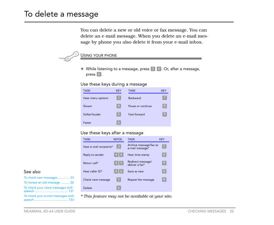 To delete a message | NEC NEAXMail AD-64 User Manual | Page 36 / 154