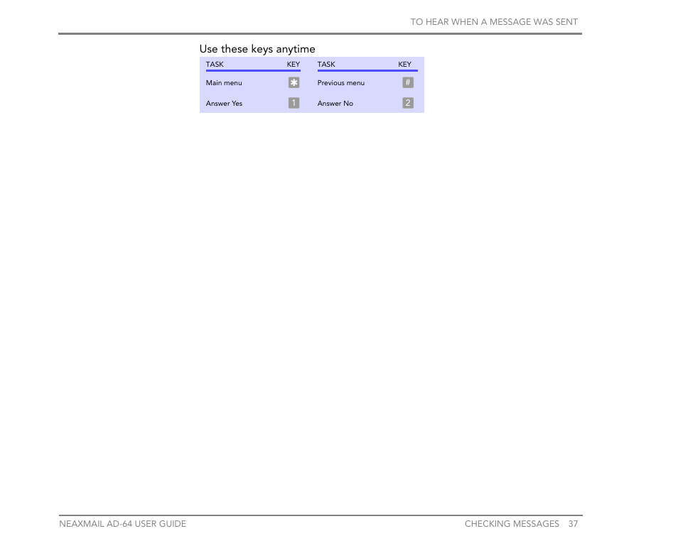 Use these keys anytime | NEC NEAXMail AD-64 User Manual | Page 41 / 154