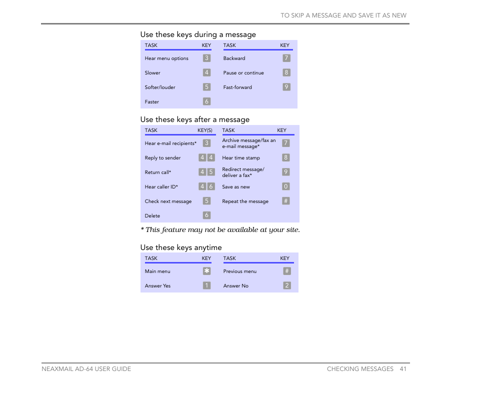 Use these keys anytime | NEC NEAXMail AD-64 User Manual | Page 45 / 154