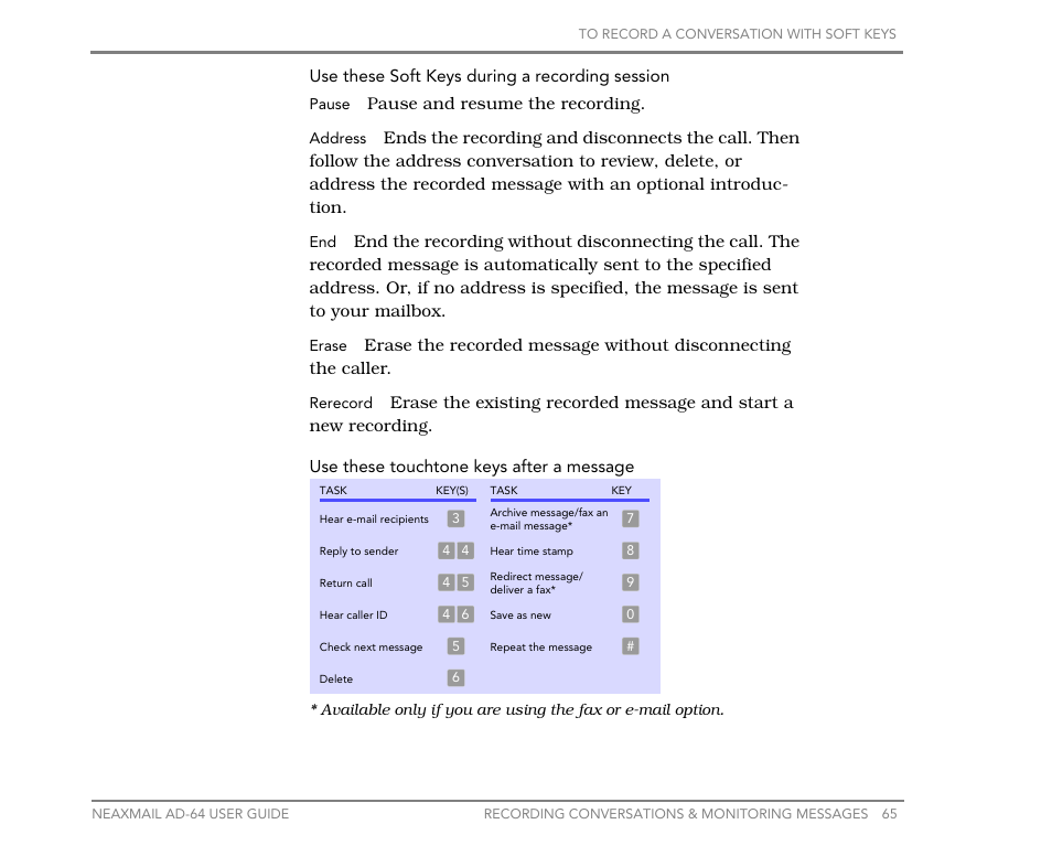 NEC NEAXMail AD-64 User Manual | Page 69 / 154