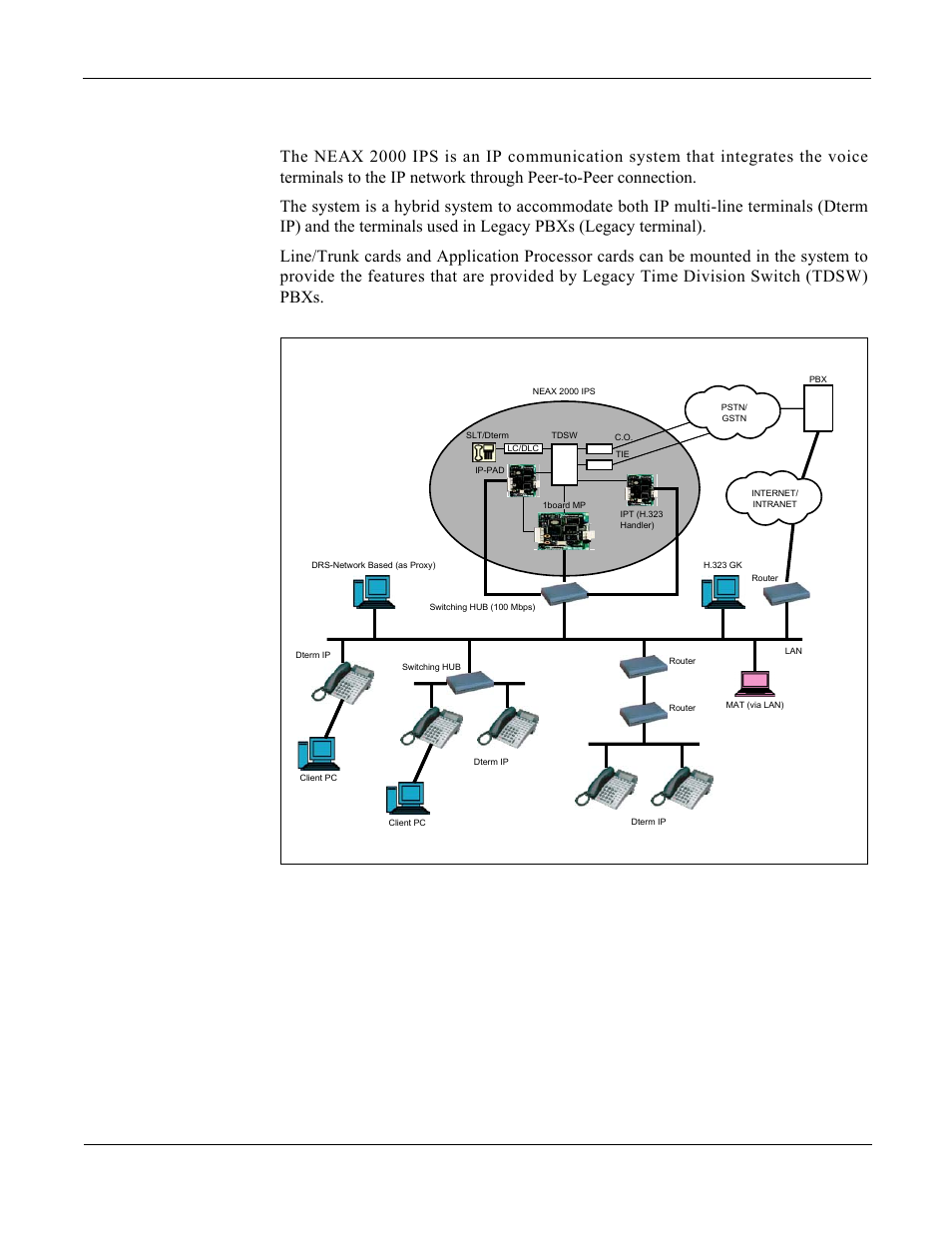 System outline, Figure 2-5, System outline of neax 2000 ips | Page 12, System outline chapter 2 system configuration, Neax 2000 ips configuration guide | NEC NEAX 2000 IPS User Manual | Page 22 / 96