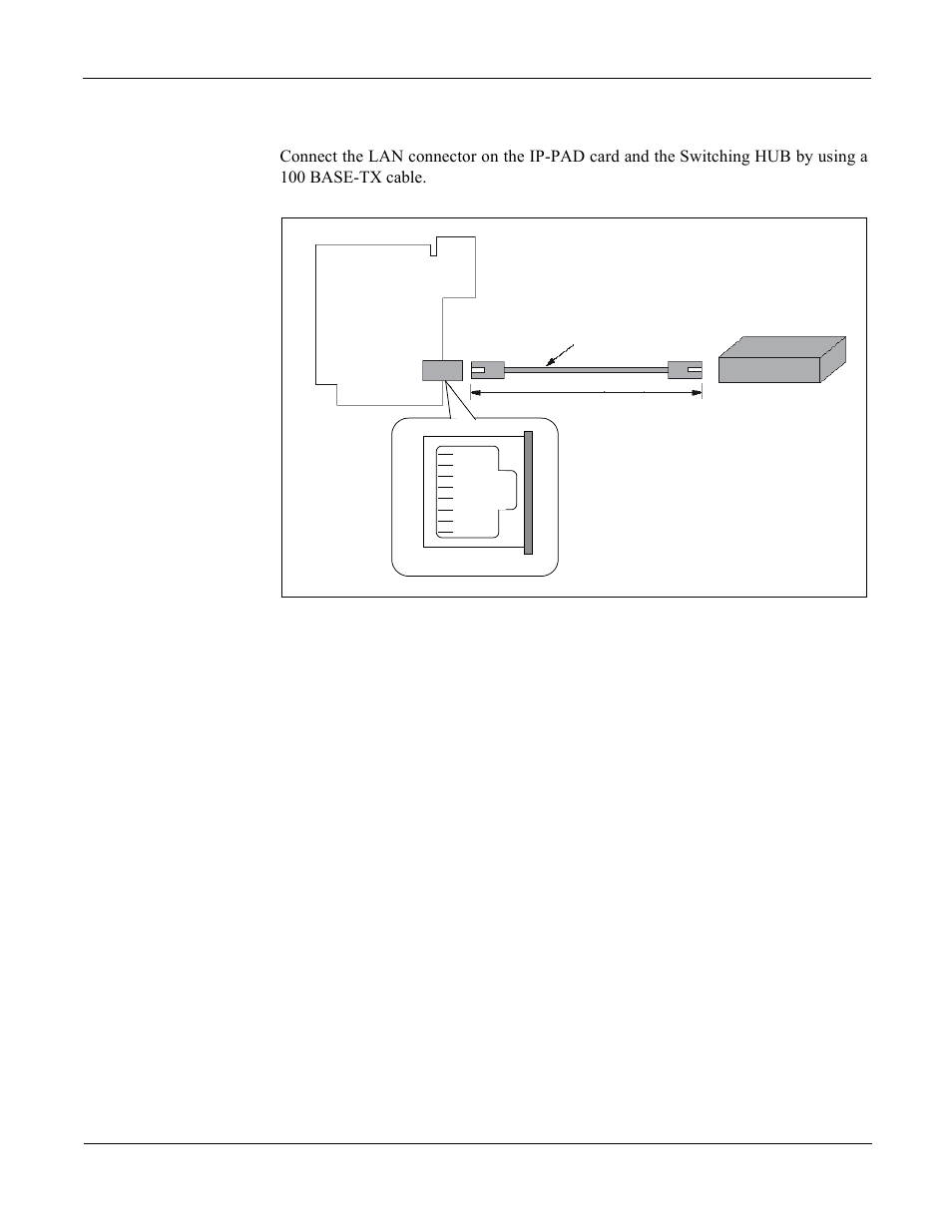 Lan cable connection of ip-pad card | NEC NEAX 2000 IPS User Manual | Page 32 / 96