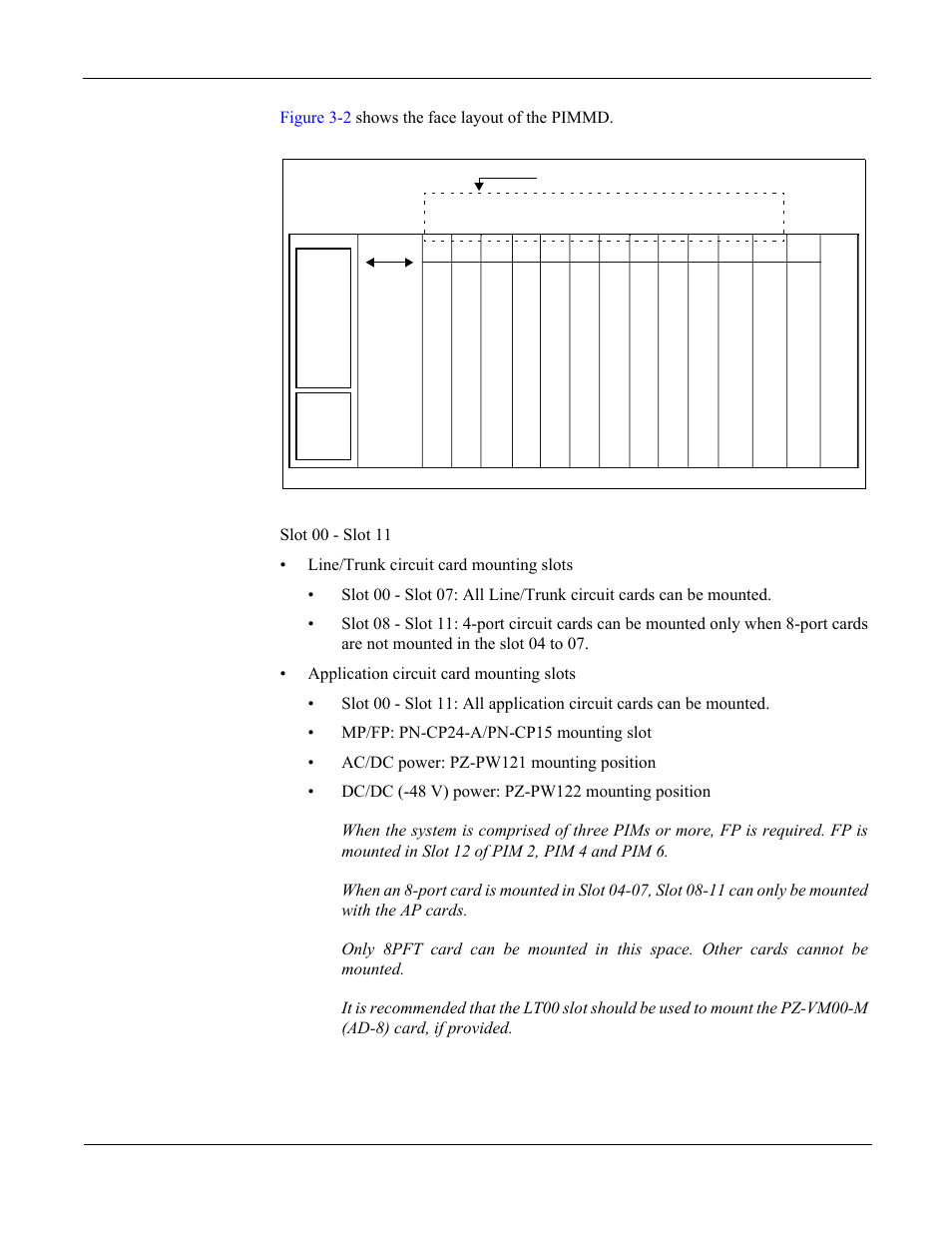 Figure 3-2, Pimmd face layout | NEC NEAX 2000 IPS User Manual | Page 36 / 96