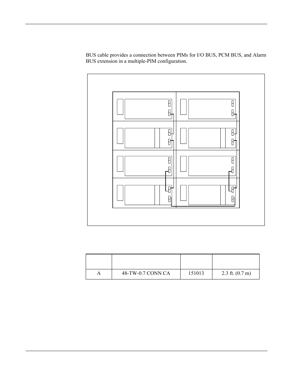 Internal cabling, Bus cable, Figure 6-1 | Bus cable connection, Table 6-1 | NEC NEAX 2000 IPS User Manual | Page 66 / 96