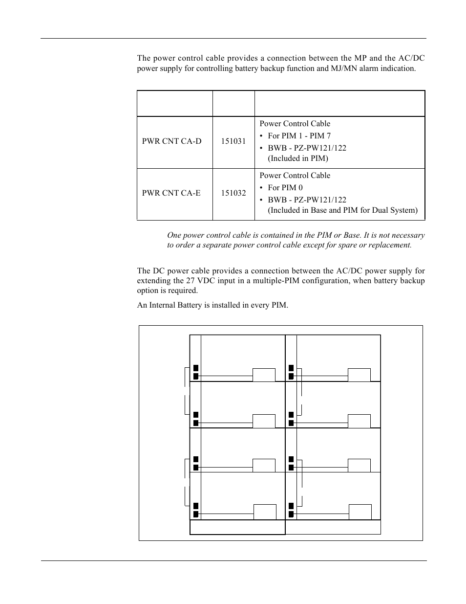 Power control cable, Dc power cable, Figure 6-2 | Power cable connection (internal battery option), Table 6-2 | NEC NEAX 2000 IPS User Manual | Page 67 / 96