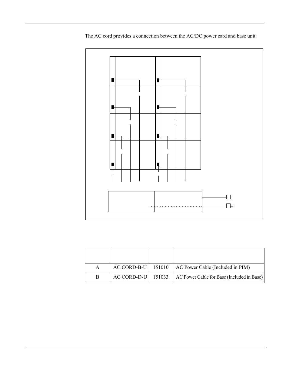 Ac cord, Figure 6-4, Ac cord connection | Table 6-5 | NEC NEAX 2000 IPS User Manual | Page 69 / 96