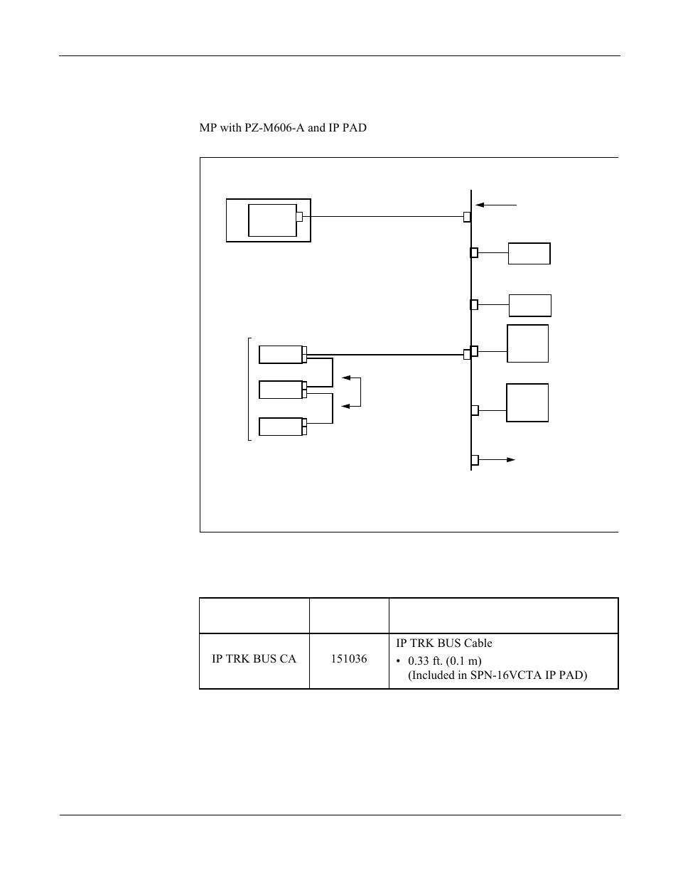 External cabling, Ip connection, Figure 6-5 | Ip bus cable connection (ip pad), Table 6-6, Ip bus cable (ip pad) | NEC NEAX 2000 IPS User Manual | Page 70 / 96