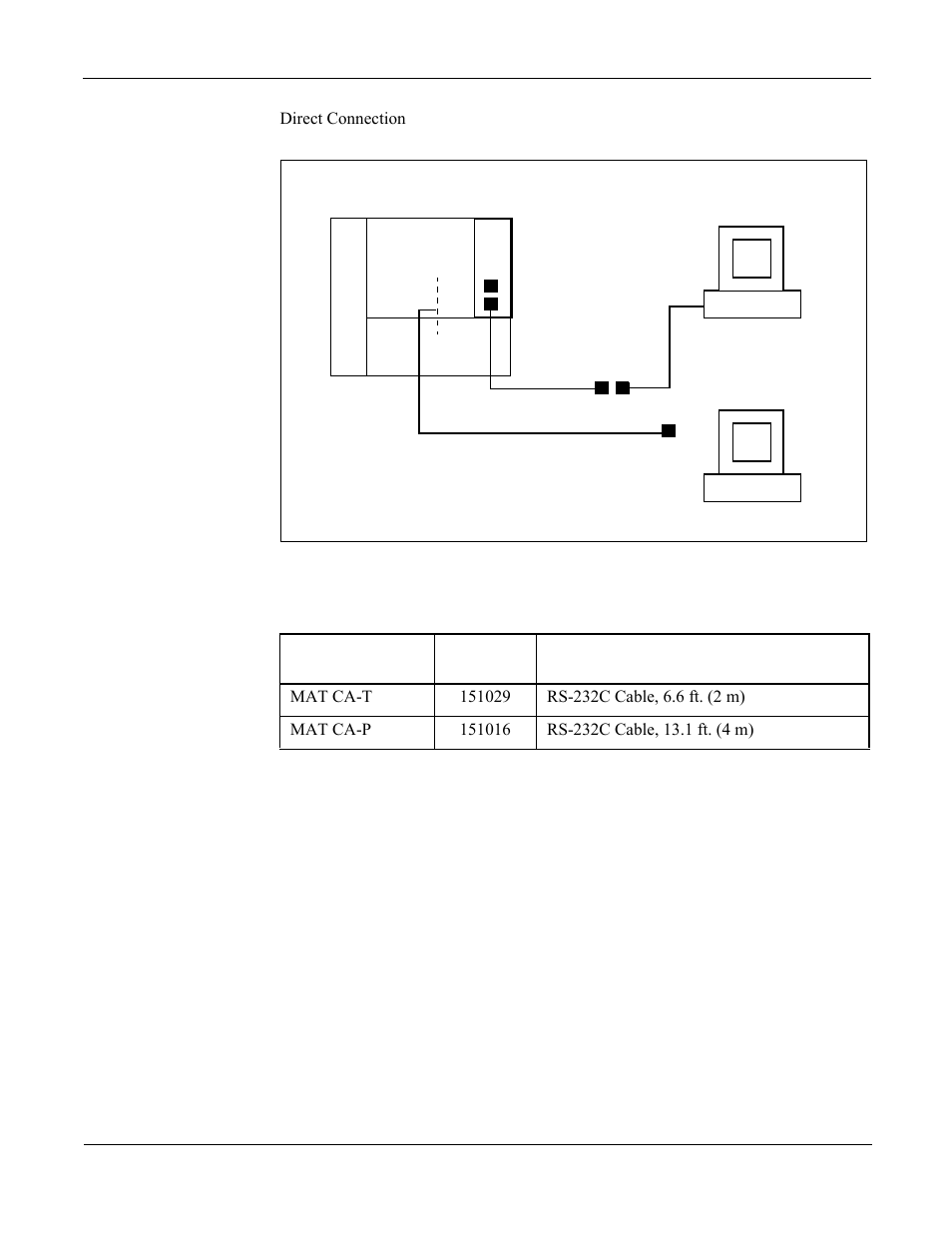 Figure 6-8, Mat cable connection (direct), Table 6-8 | Mat cable (direct) | NEC NEAX 2000 IPS User Manual | Page 73 / 96