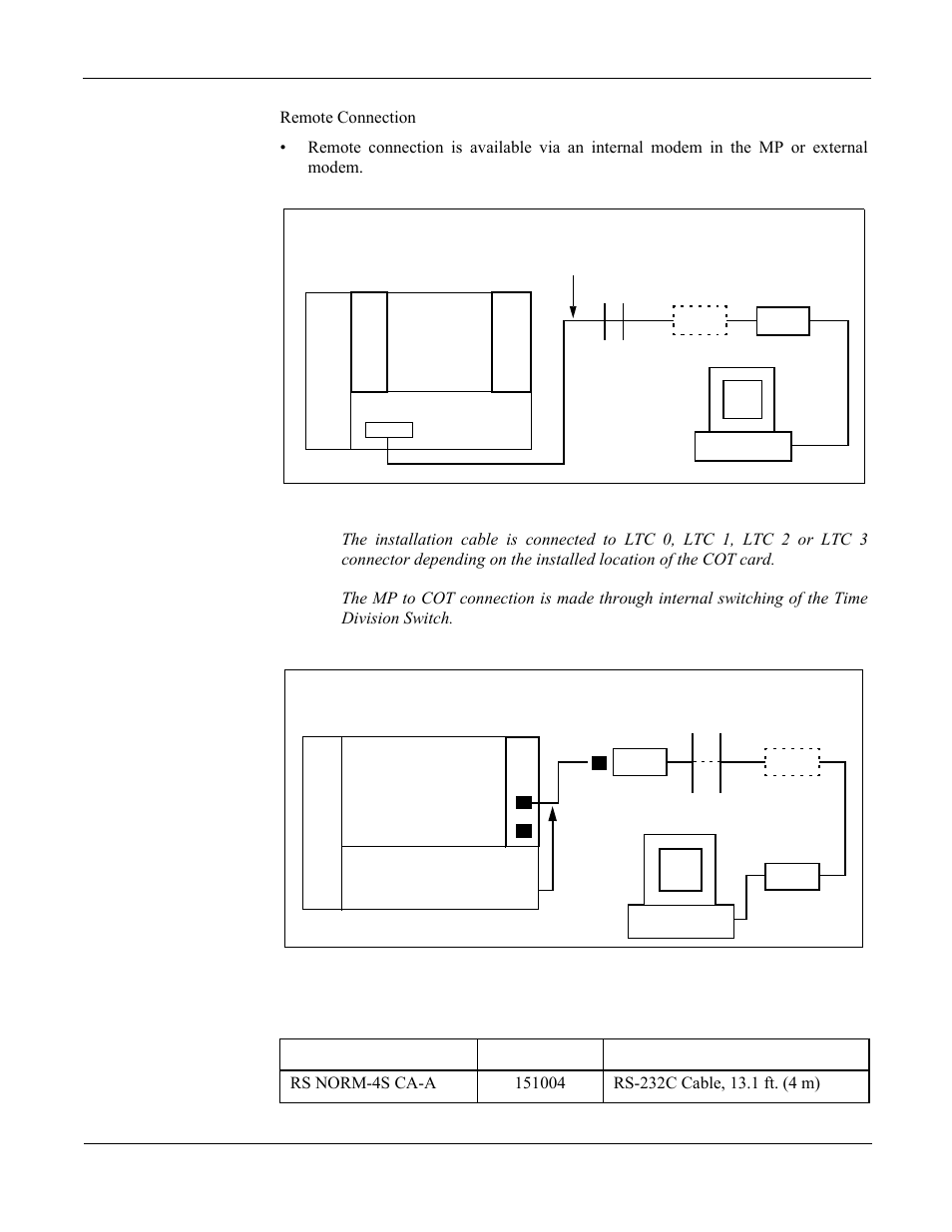 Figure 6-9, Table 6-9, Mat cable (remote connection via external modem) | NEC NEAX 2000 IPS User Manual | Page 74 / 96