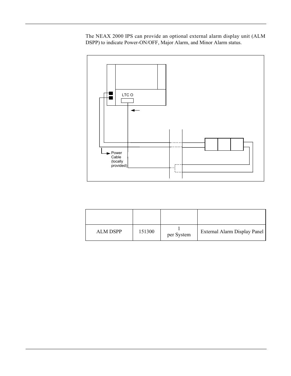 External alarm display, Figure 6-13 external alarm display connection, Table 6-12 | External alarm display panel | NEC NEAX 2000 IPS User Manual | Page 77 / 96
