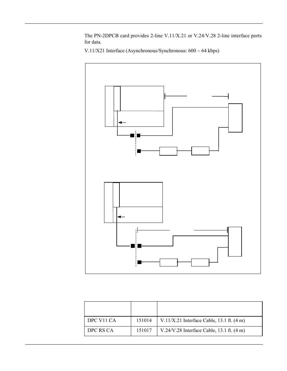 Data port controller (dpc), Figure 6-15 dpc cable connection, Table 6-13 | Dpc cable | NEC NEAX 2000 IPS User Manual | Page 79 / 96