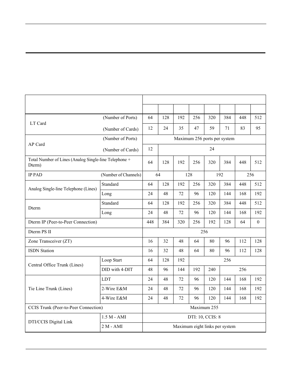 Chapter 8 system capacity, Main processor (mp) system, Chapter 8 | System capacity, Table 8-1 | NEC NEAX 2000 IPS User Manual | Page 89 / 96