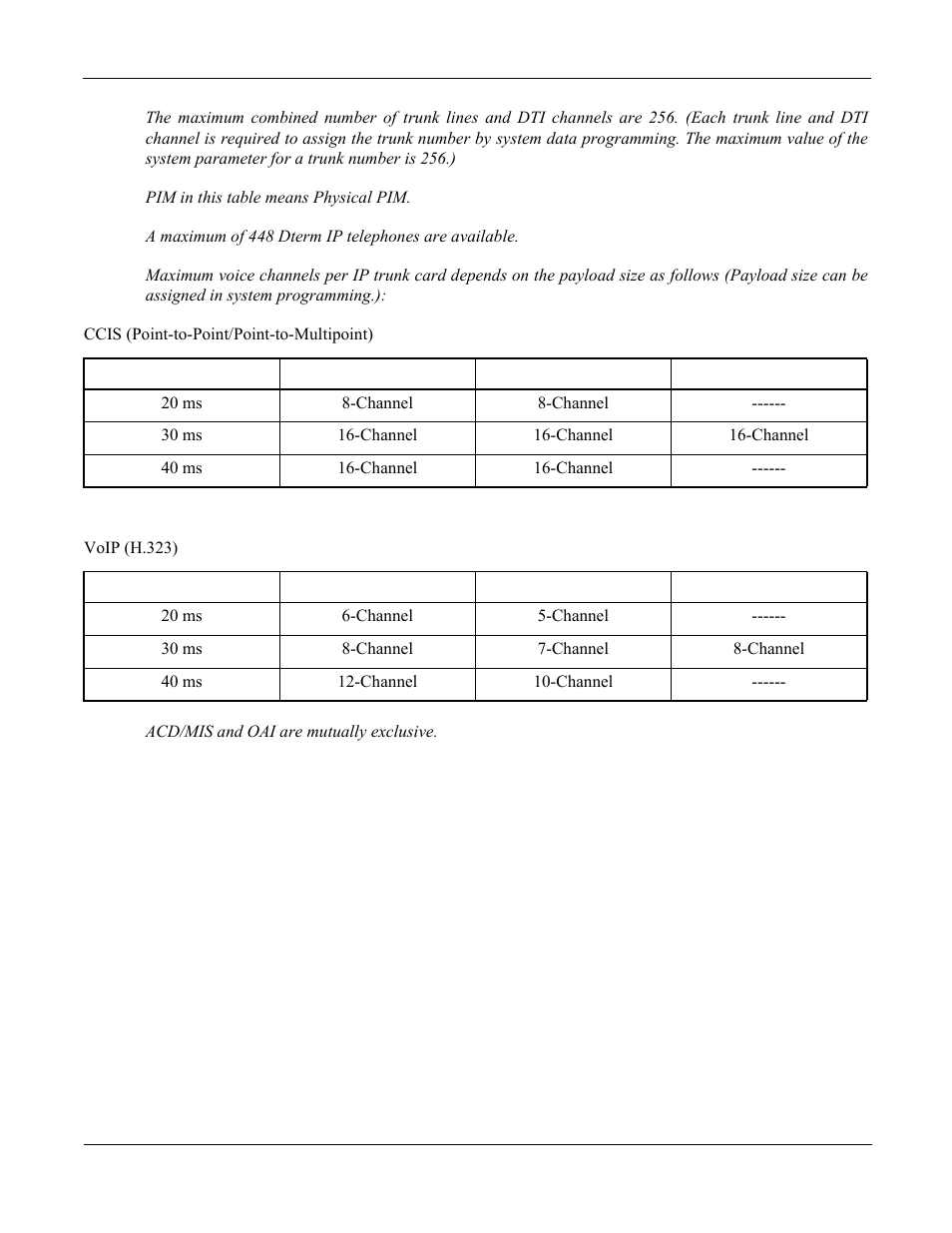 Note 1, Note 2, Note 3 | NEC NEAX 2000 IPS User Manual | Page 91 / 96