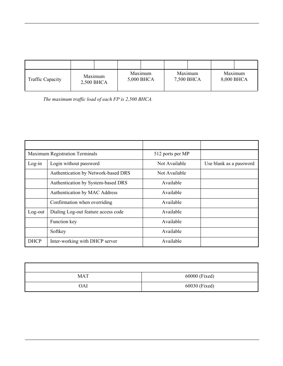 Traffic capacity, System-based device registration server (drs), Table 8-6 | Table 8-7 | NEC NEAX 2000 IPS User Manual | Page 96 / 96