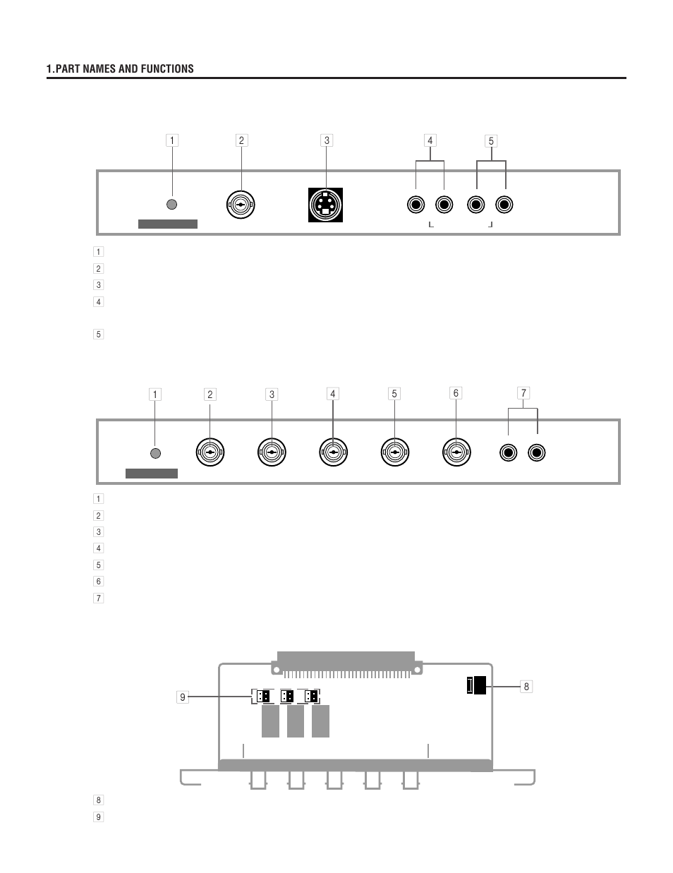 Optional boards | NEC XL-6500 User Manual | Page 10 / 82
