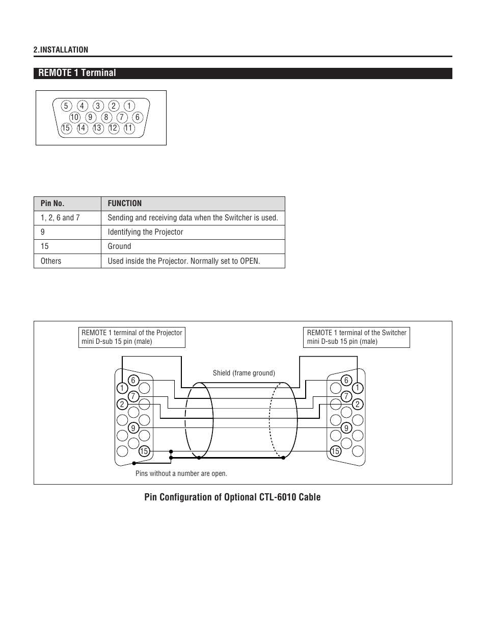 NEC XL-6500 User Manual | Page 24 / 82