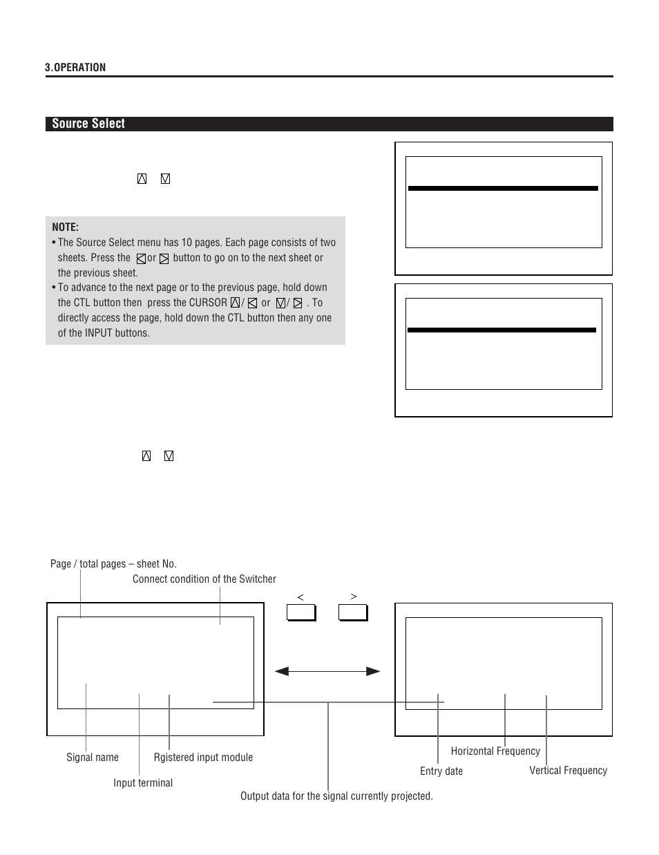 Basic operation (operate menu) source select, Input select list format, 30 3.operation | Output data for the signal currently projected | NEC XL-6500 User Manual | Page 30 / 82