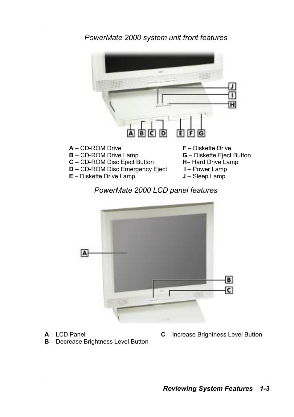 Powermate 2000 system unit front features, Powermate 2000 lcd panel features | NEC 2000 User Manual | Page 13 / 137