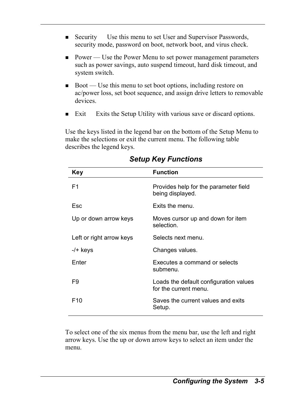 Setup key functions | NEC 2000 User Manual | Page 41 / 137
