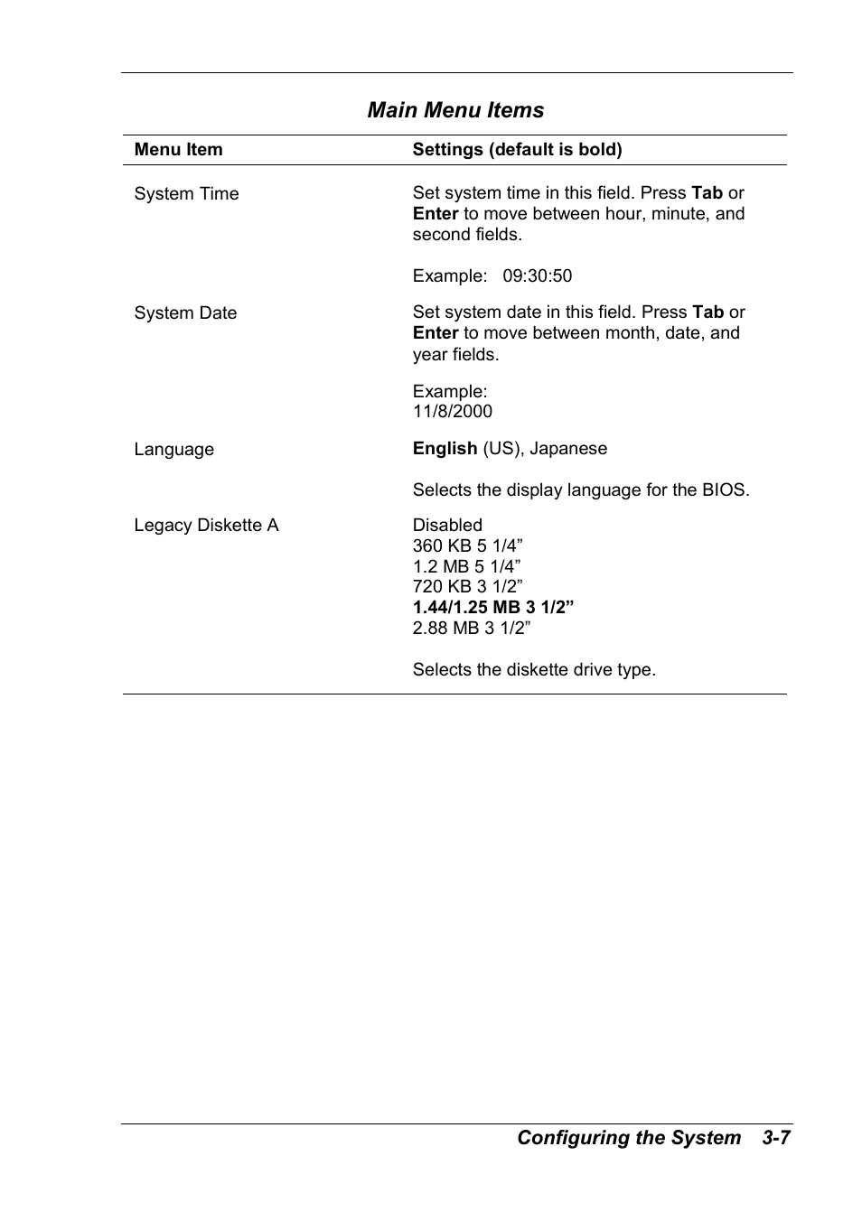 Main menu items | NEC 2000 User Manual | Page 43 / 137