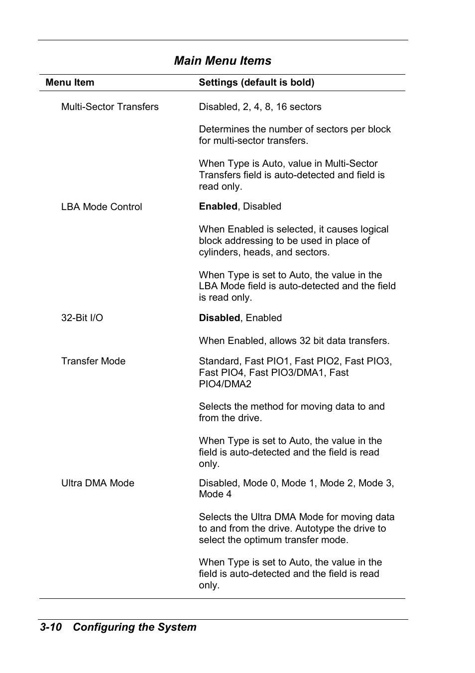 Main menu items | NEC 2000 User Manual | Page 46 / 137