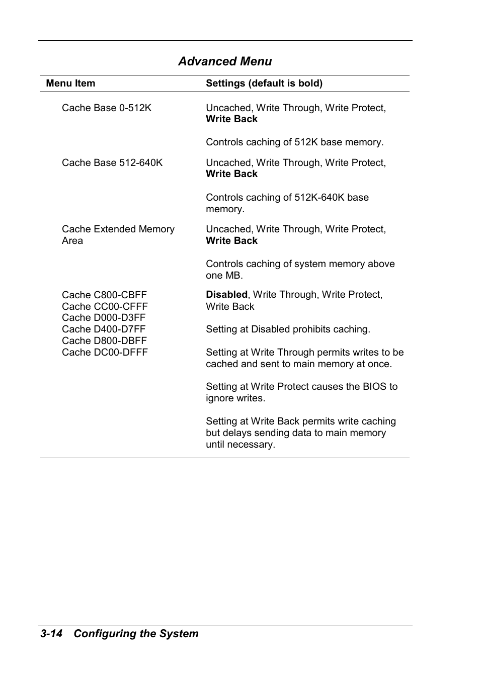 Advanced menu | NEC 2000 User Manual | Page 50 / 137