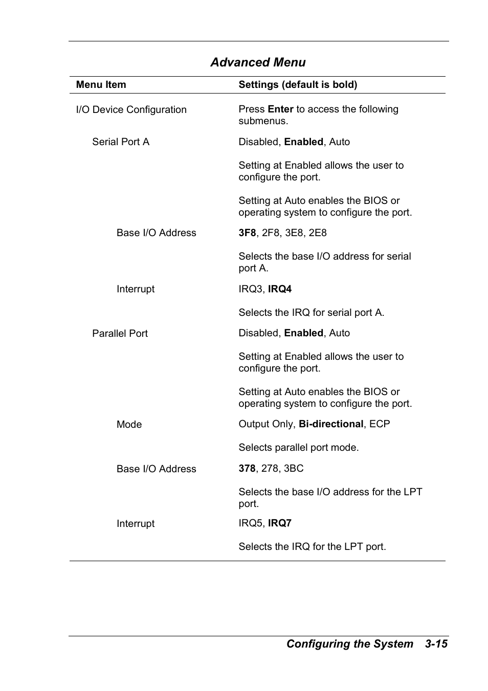 Advanced menu | NEC 2000 User Manual | Page 51 / 137