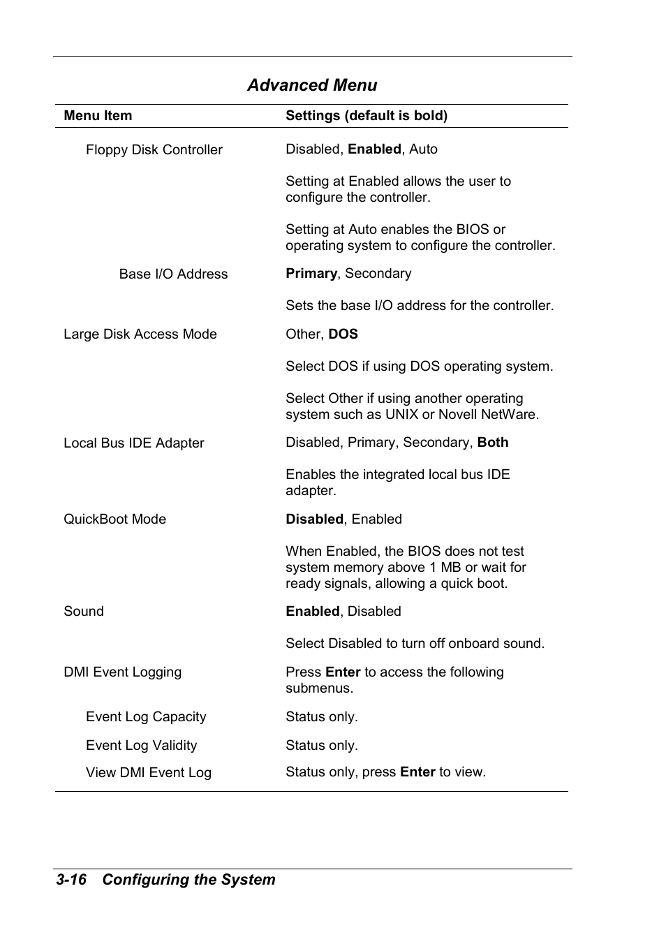 Advanced menu | NEC 2000 User Manual | Page 52 / 137
