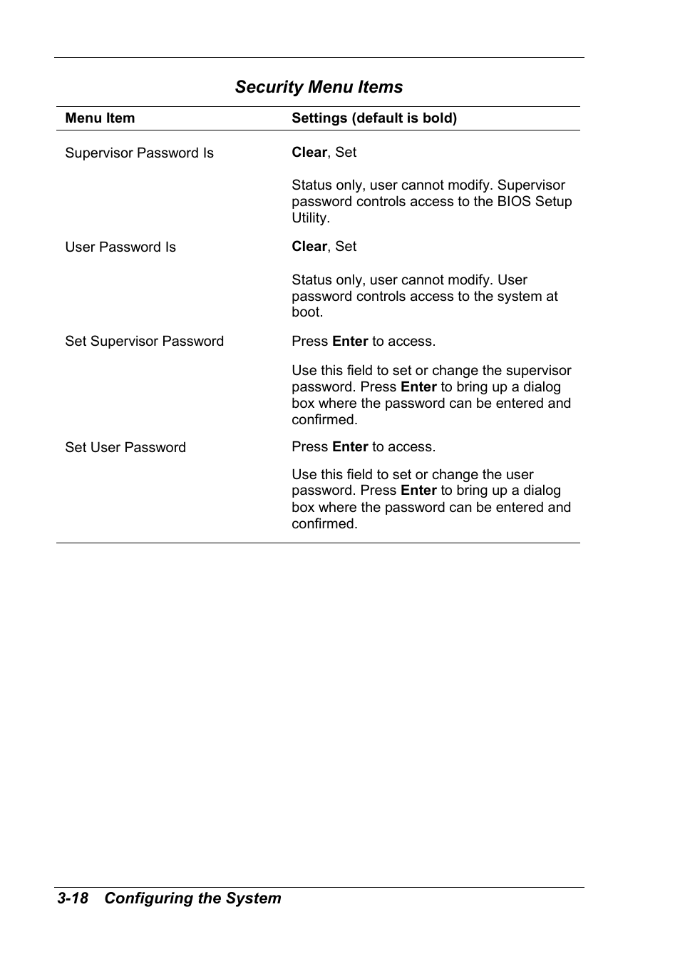 Security menu items | NEC 2000 User Manual | Page 54 / 137