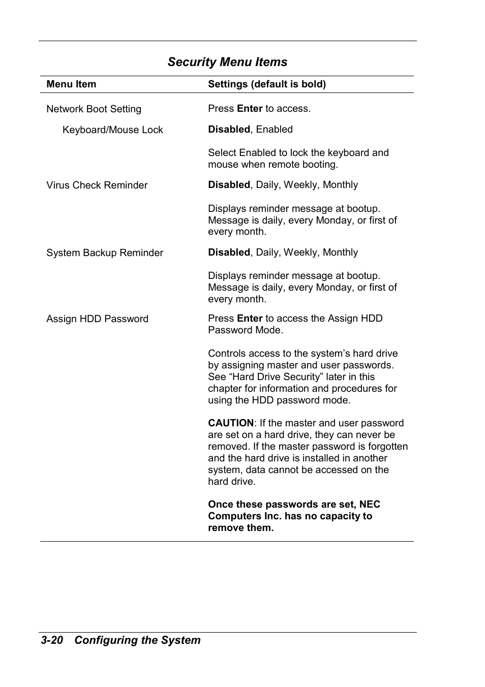 Security menu items | NEC 2000 User Manual | Page 56 / 137