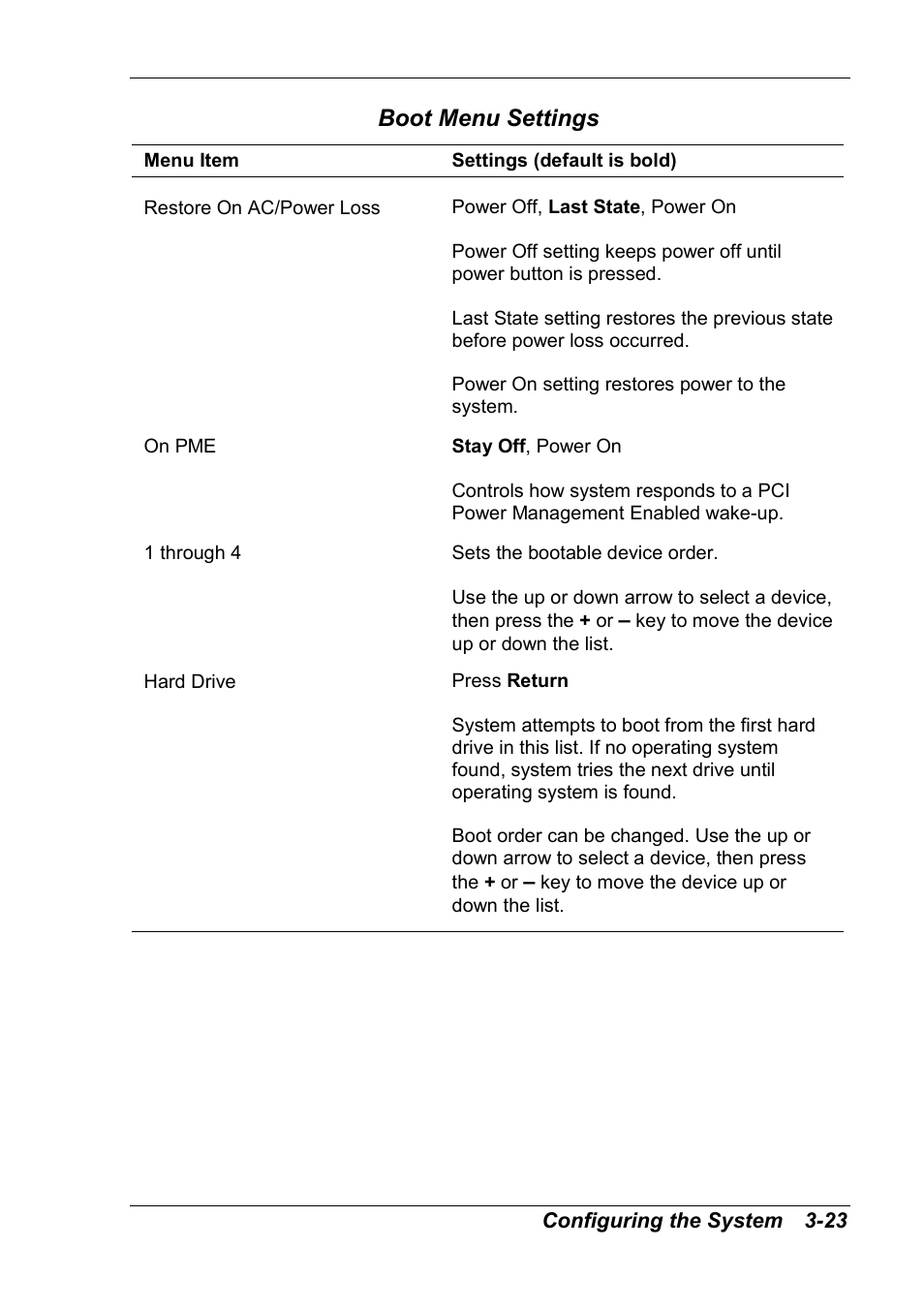 Boot menu settings | NEC 2000 User Manual | Page 59 / 137