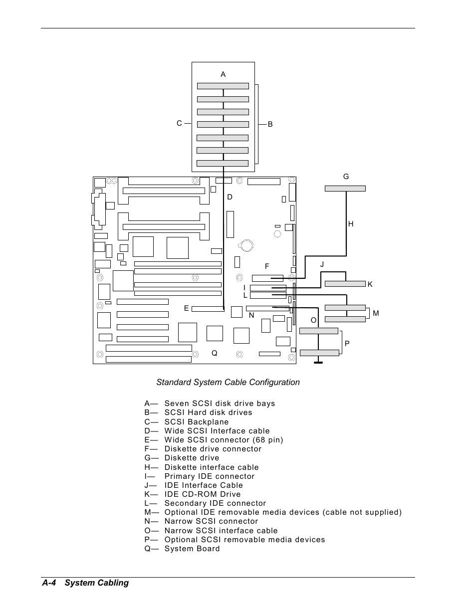 NEC MC2400 User Manual | Page 146 / 204