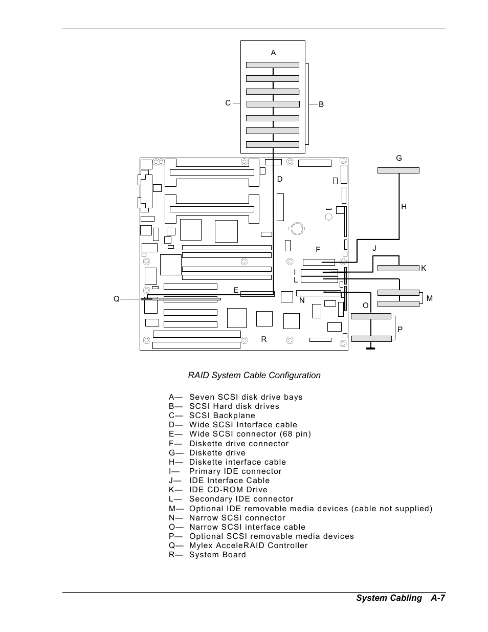 NEC MC2400 User Manual | Page 149 / 204