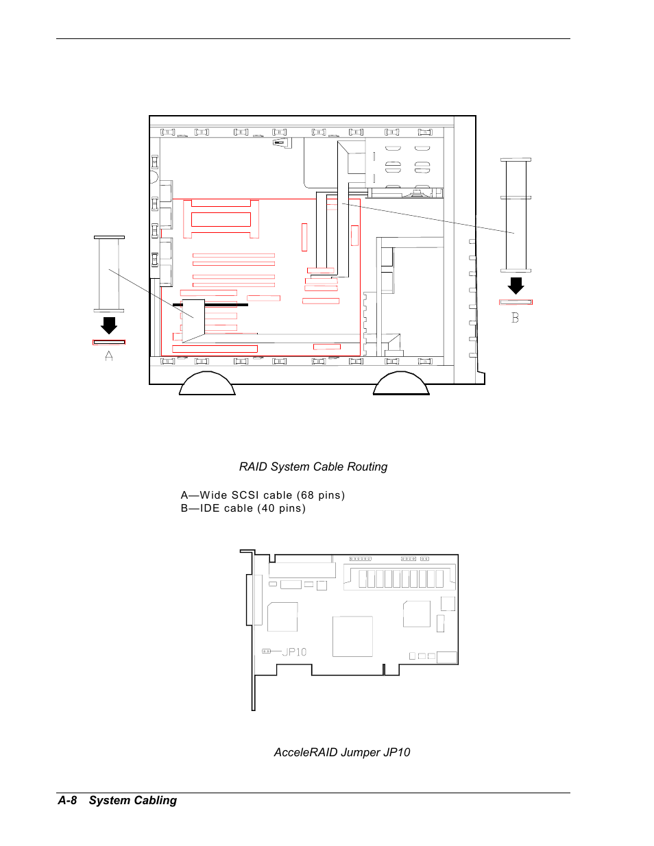 NEC MC2400 User Manual | Page 150 / 204