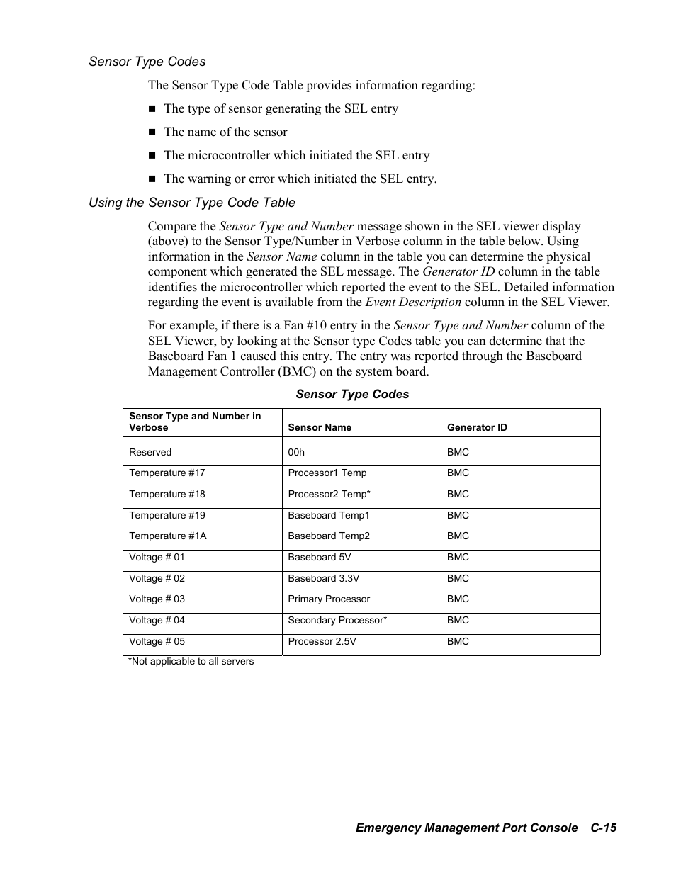 Sensor type codes, Using the sensor type code table | NEC MC2400 User Manual | Page 181 / 204