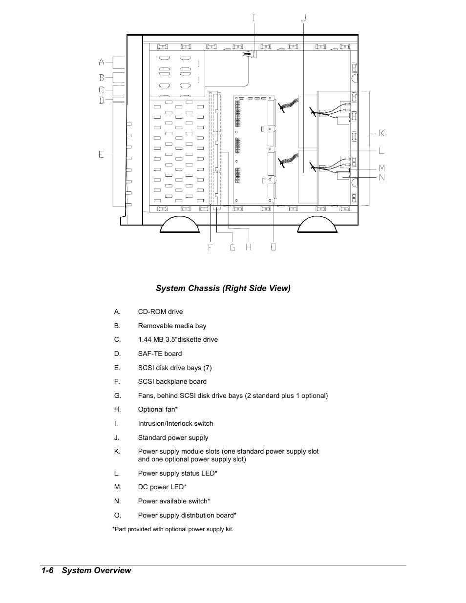 NEC MC2400 User Manual | Page 22 / 204