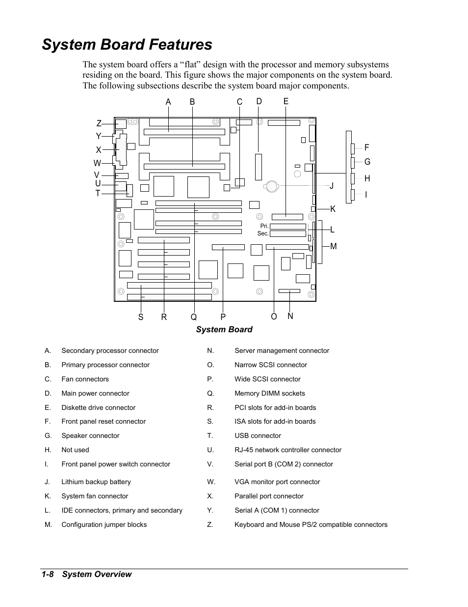 System board features | NEC MC2400 User Manual | Page 24 / 204