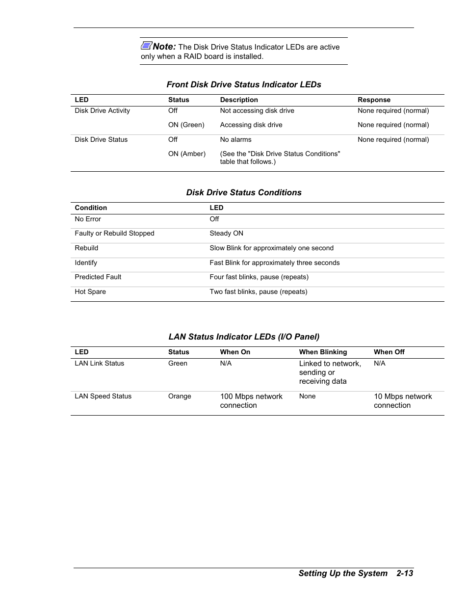 NEC MC2400 User Manual | Page 45 / 204