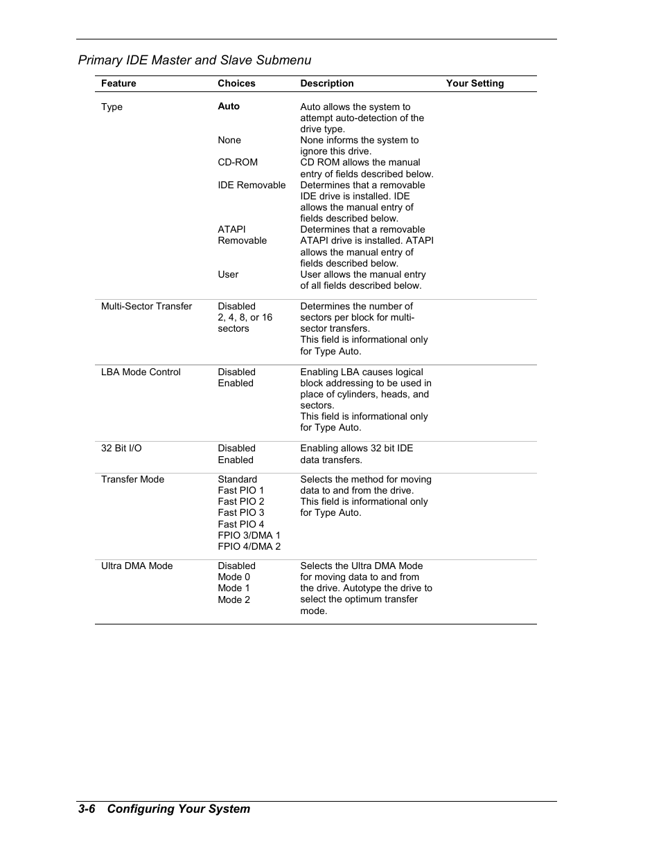 Primary ide master and slave submenu | NEC MC2400 User Manual | Page 56 / 204