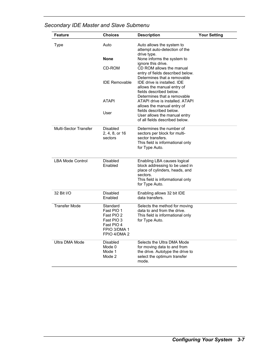 Secondary ide master and slave submenu | NEC MC2400 User Manual | Page 57 / 204